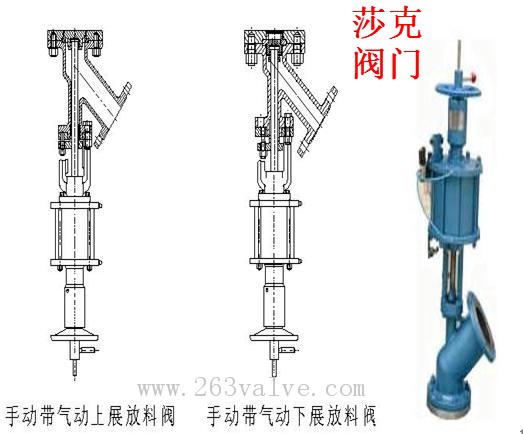 RTBPFY-V气动保温放料阀耐腐蚀性1、使用介质如水、丙酮、酒精、氨、碳酸钡、苯(WCB材质的最低用温度为-290C