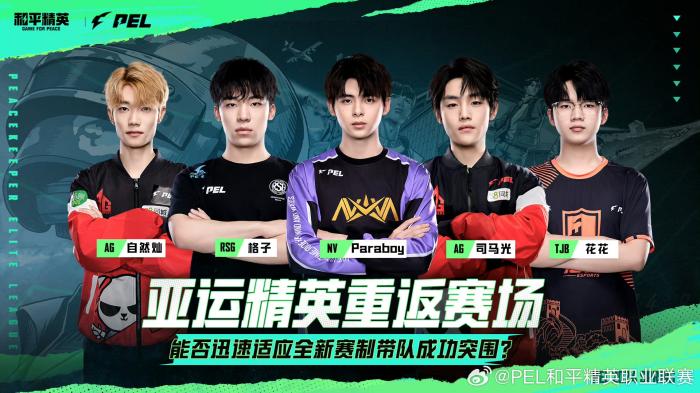 PEL新赛季揭幕：明星选手归来与银河战舰再启航